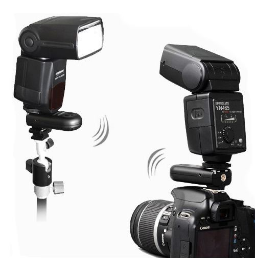 yongnuo rf603