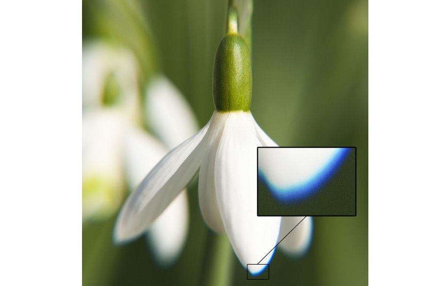 Chromatic aberration