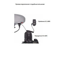 Радиосинхронизатор Visico VC-16 C3 Kit for Canon 3