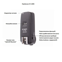 Радиосинхронизатор Visico VC-16 C3 Kit for Canon 5