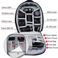 Рюкзак Caden D10B black 7