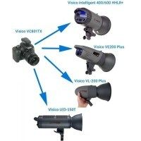 Синхронизатор передатчик Visico VC-801TX 4