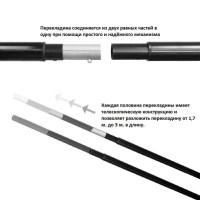 Крепление для фона - перекладина Visico VT-3002 8