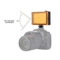 Накамерный свет Puluz PU4096 Led 2