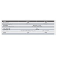 Накамерный свет Visico LED-25A Soft Light 4