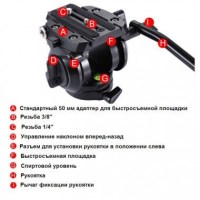 Штативная головка Puluz PU3501B 7
