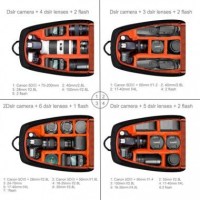 Рюкзак Puluz PU5011B black 3