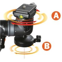 Штатив Vanguard Abeo Pro 283CGH 1