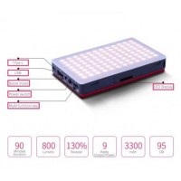 Свет для смартфона и камеры Tolifo HF-96B 3